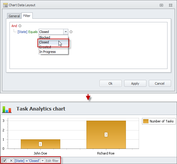 task analytics chart filters