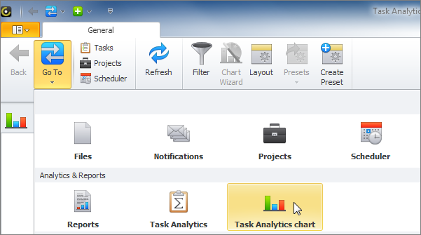 task analytics chart view